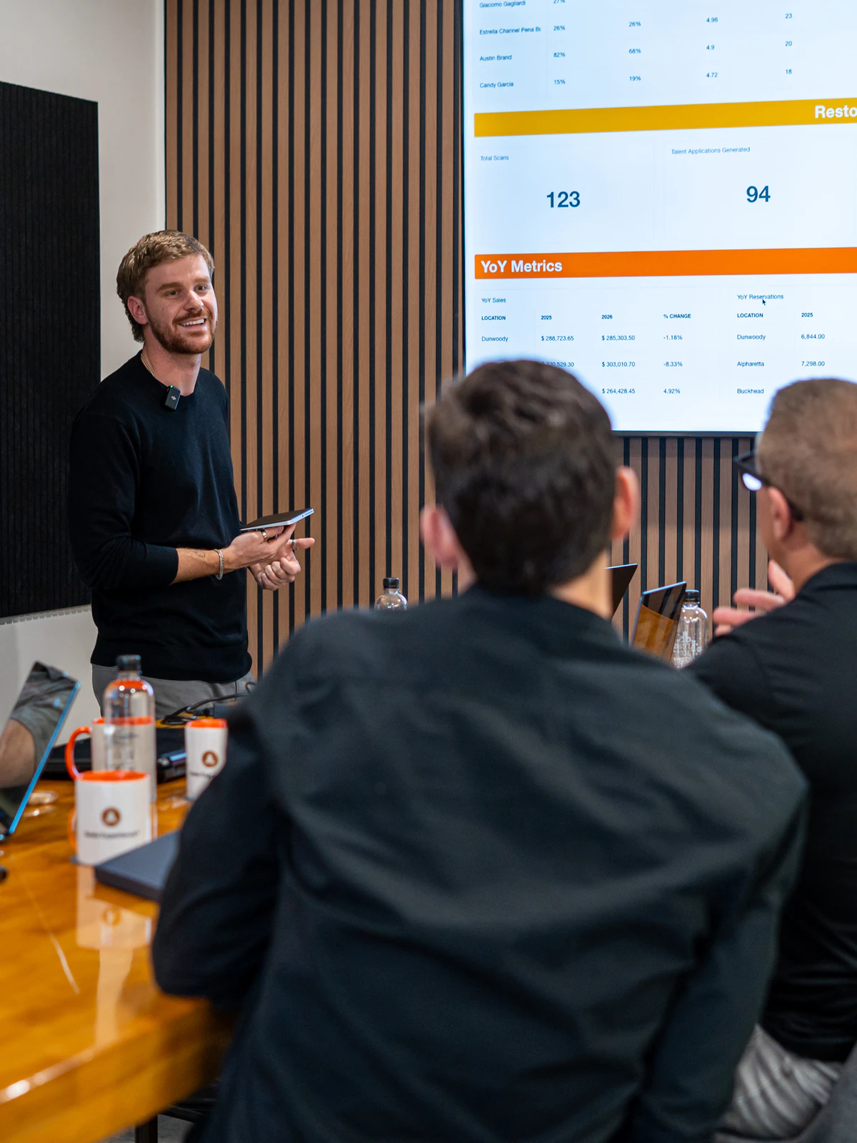 Results review meeting