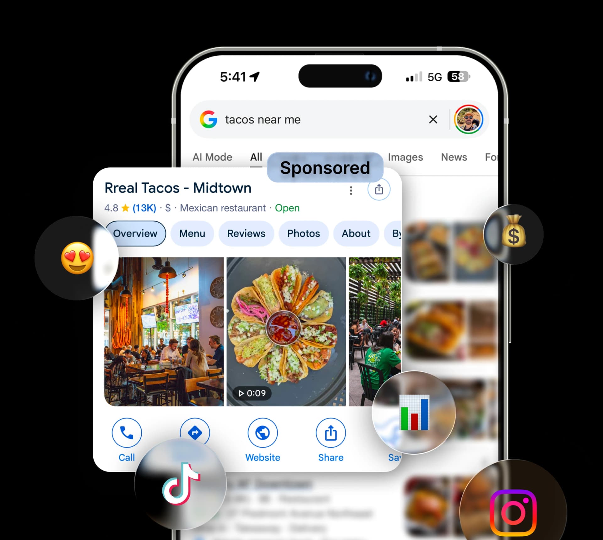 Paid advertising campaigns for restaurants
